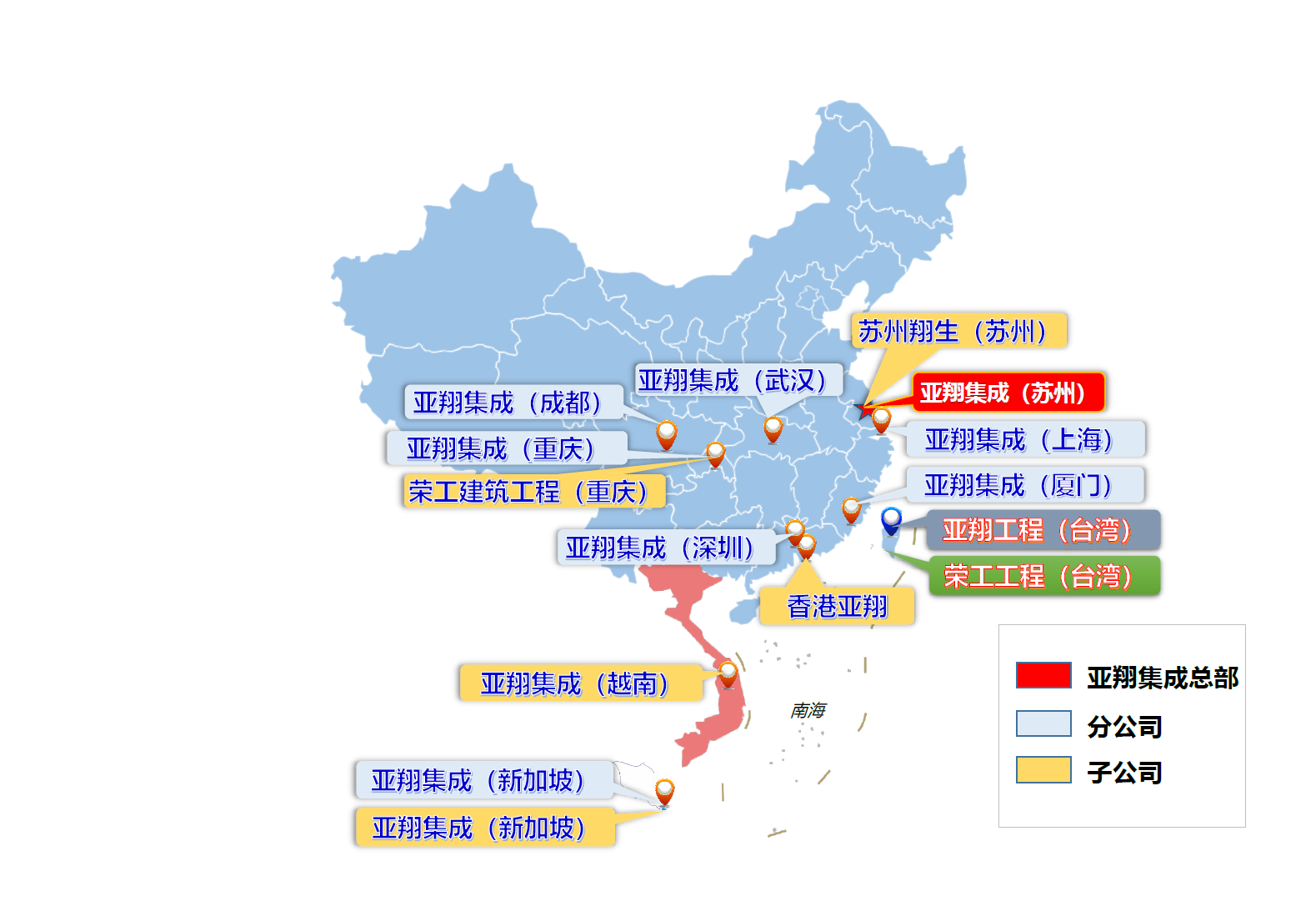 营运地点